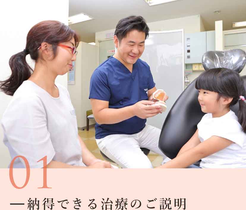 納得できる治療のご説明